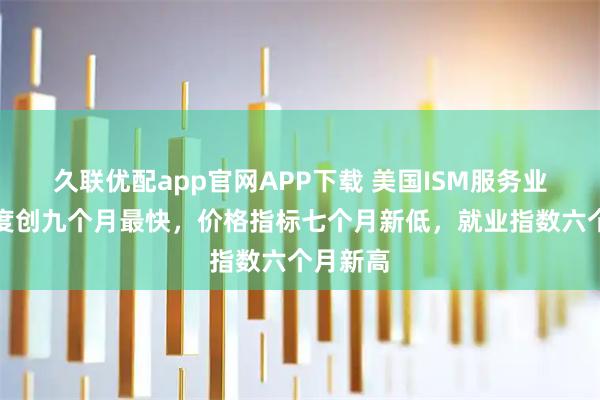 久联优配app官网APP下载 美国ISM服务业扩张速度创九个月最快，价格指标七个月新低，就业指数六个月新高